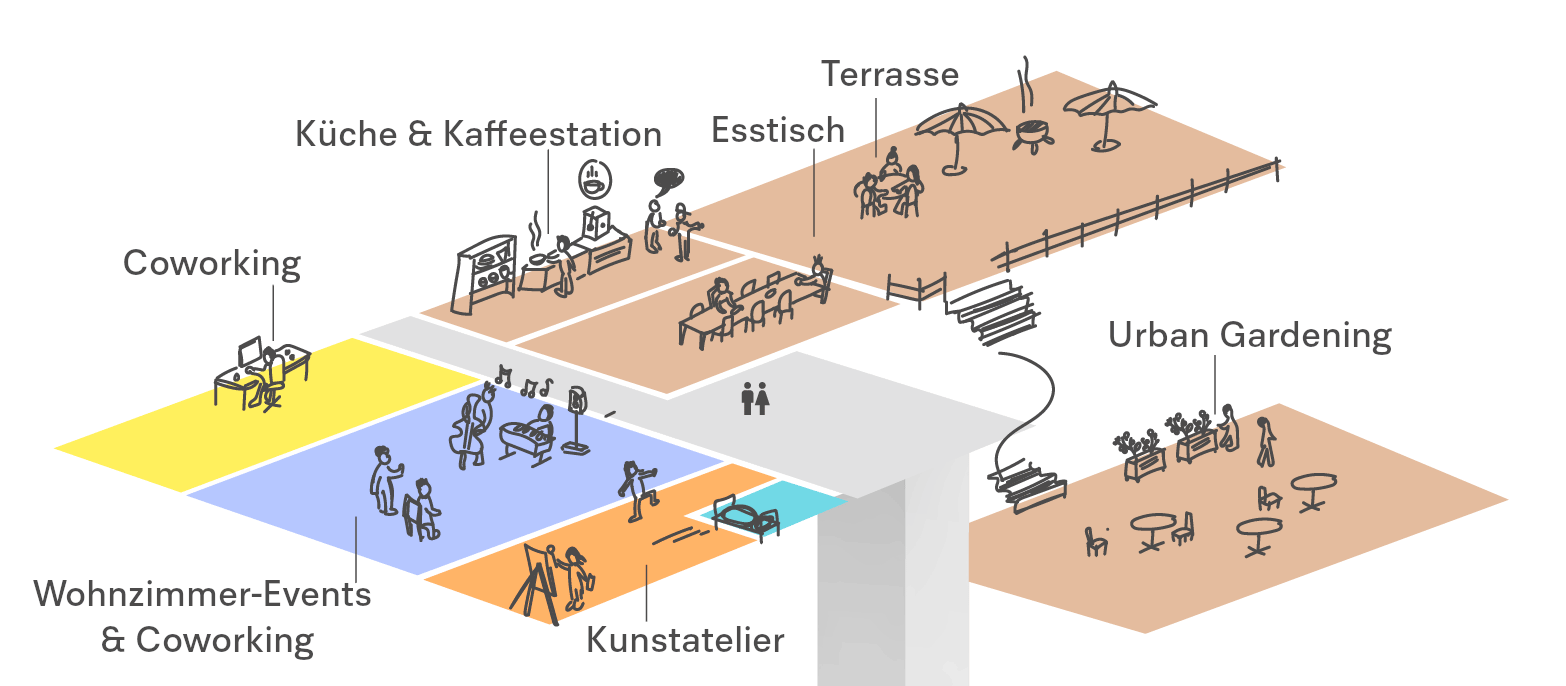 Effinger Skizze 2. OG